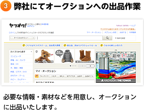 弊社にてオークションへの出品作業 必要な情報・素材などを用意し、オークションに出品いたします。