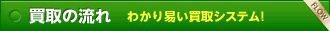 買取の流れわかり易い買取システム!